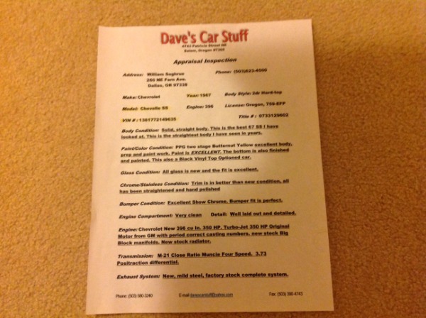 1967 Chevrolet Chevelle SS SS 396 - PRICE DROP!