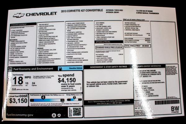 2013 Chevrolet Corvette 427 Supercharged Convertible 