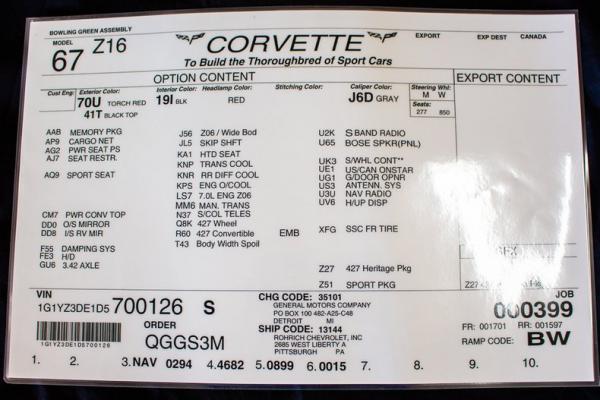 2013 Chevrolet Corvette 427 Supercharged Convertible 