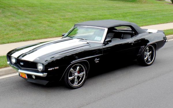 1969 Chevrolet Camaro Pro Touring Convertible