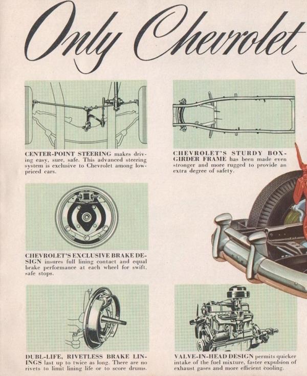 1950 Chevrolet Street Rod 