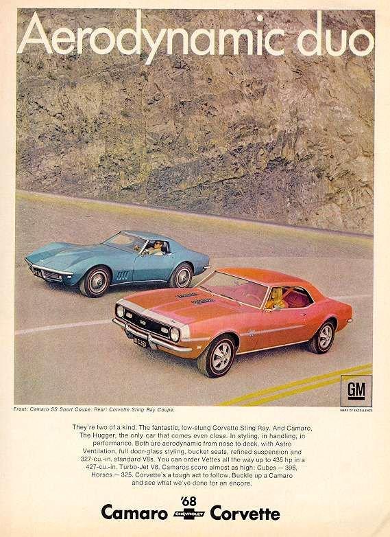 1968 Chevrolet Camaro SS396 