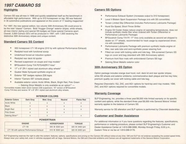 1997 Chevrolet Camaro Z/28 30th Anniversary 