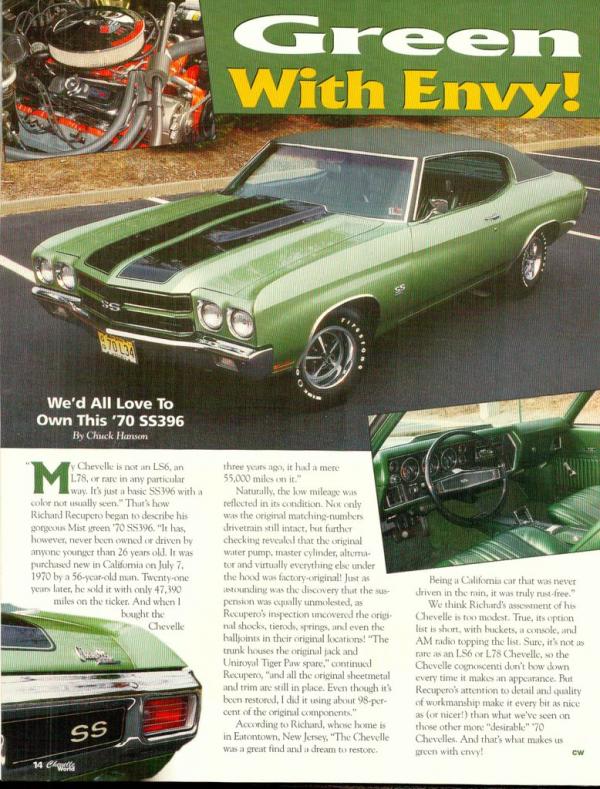 1970 Chevrolet Chevelle SS396 