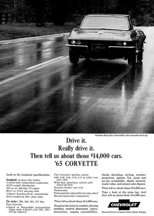 1965 Chevrolet Corvette Stingray 