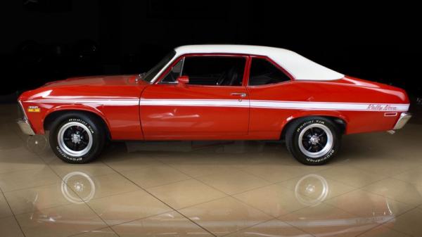 1972 Chevrolet Nova Rally 