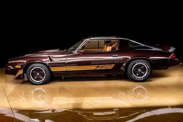 1981 Chevrolet Camaro Z/28 