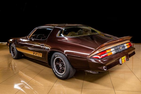 1981 Chevrolet Camaro Z/28 