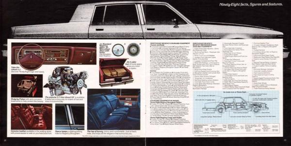 1982 Oldsmobile Toronado 