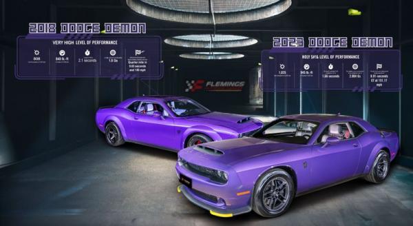 2023 Dodge Demon 170 Sold as pair