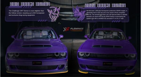 2023 Dodge Demon 170 Sold as pair 