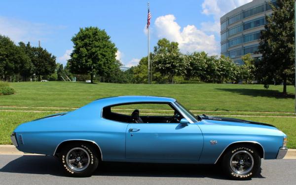 1971 Chevrolet Chevelle 